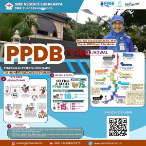 ppdb2