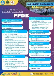 ppdb5